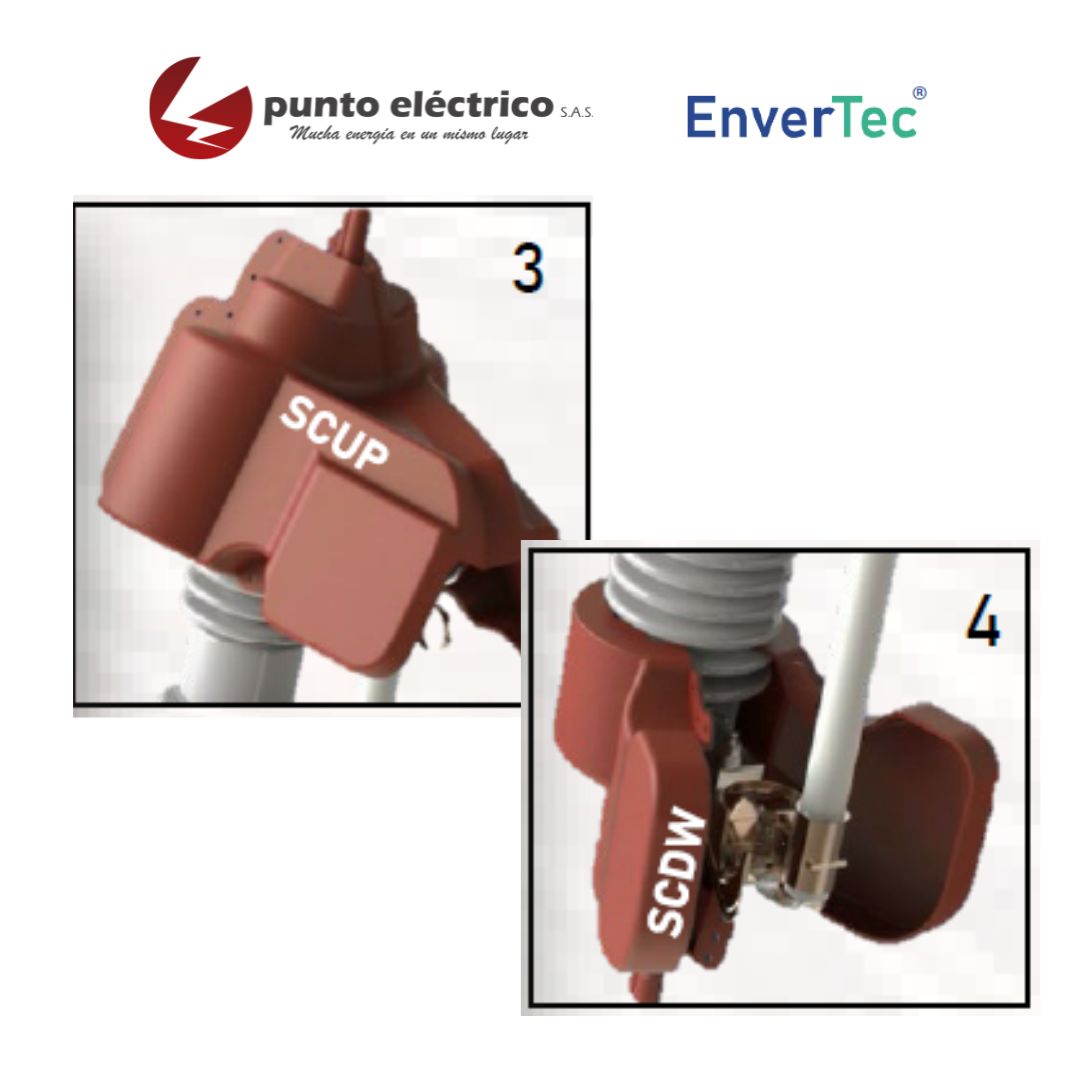 foto de producto + Fig.2